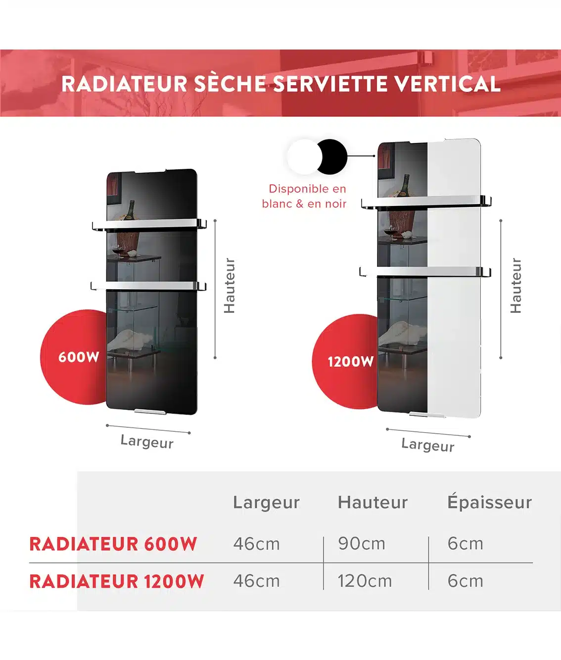 chemin-arte-volcano-radiateur-s-che-serviettes-ondulation-1200w image 6